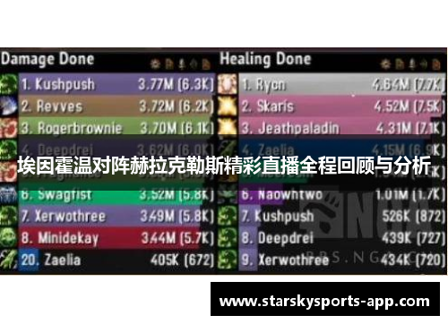 埃因霍温对阵赫拉克勒斯精彩直播全程回顾与分析 埃因霍温对阵赫拉克勒斯精彩直播全程回顾与分析