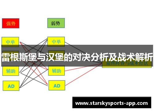 雷根斯堡与汉堡的对决分析及战术解析